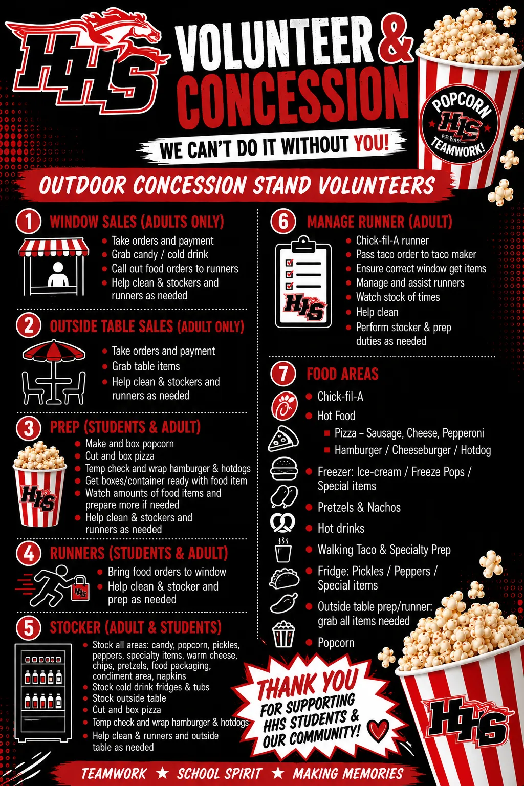 HHS Volunteer and Concession flyer listing outdoor concession stand jobs: window sales (adults only), outside table sales (adults only), prep, runners, stocker, manage runner, and the food areas covered.